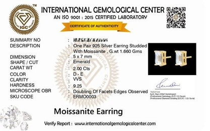 Regent 2 ct Emerald Moissanite Prong 925 Silver Stud Earrings