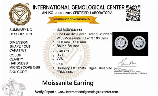 Celeste 2.4 ct Round Moissanite Floating Halo 925 Silver Stud Earrings