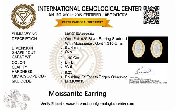 Certificate of authenticity for a moissanite earring with International Gemological Center branding.