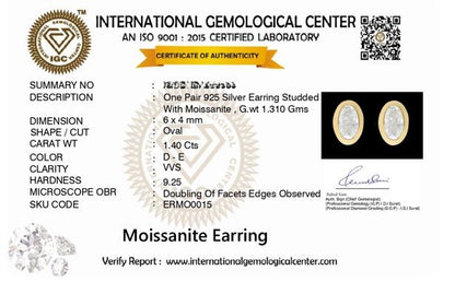 Certificate of authenticity for a moissanite earring with International Gemological Center branding.