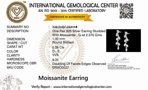 Petaline 0.28 ct Round Moissanite 925 Silver Drop Earrings