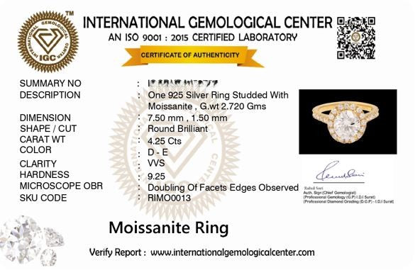 Vega Round Halo Ring