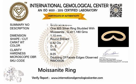 Vesta Pavé Chevron Band